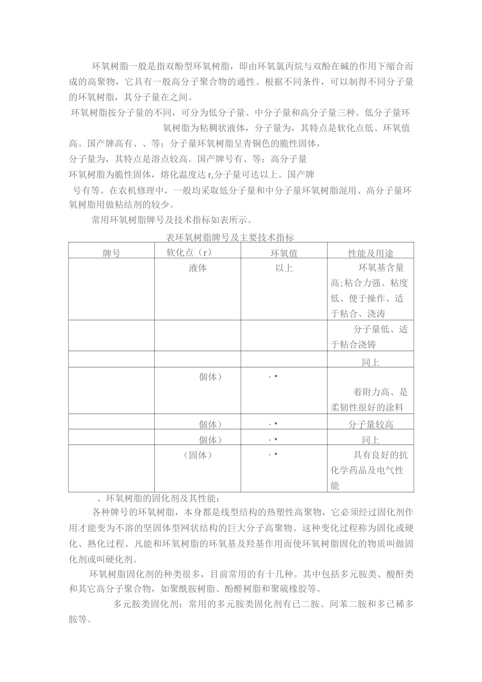 环氧树脂性能及工艺特性_第2页