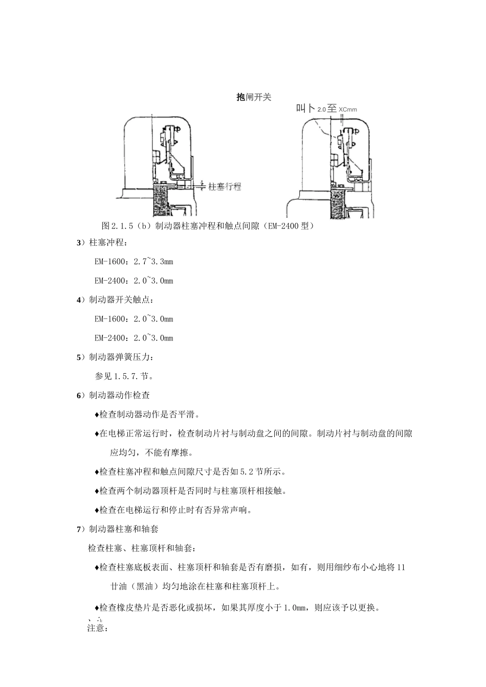 三菱所有制动器的分解保养方法(全)_第3页