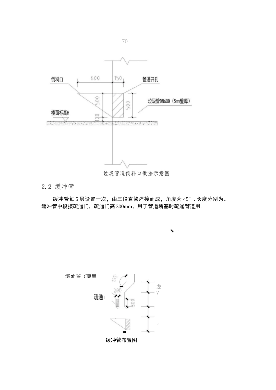 A 塔楼室内建筑垃圾垂直运输管道方案_第2页