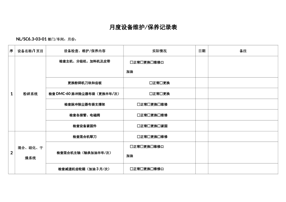 设备科月度设备维护保养记录表_第1页