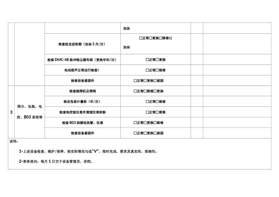 设备科月度设备维护保养记录表_第2页