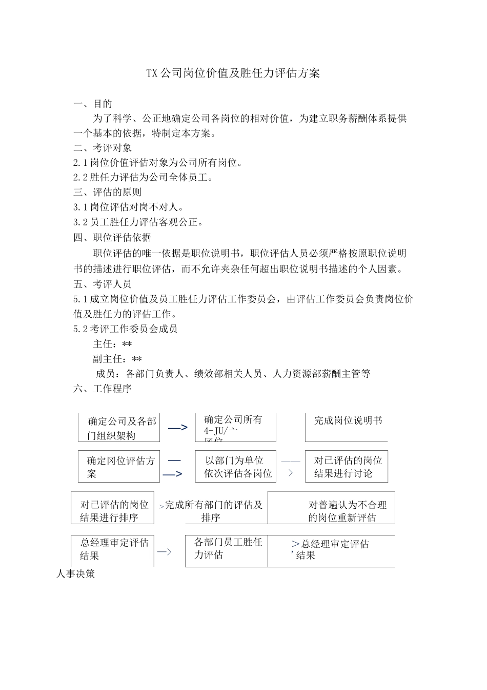 岗位价值评估及胜任力评估方案_第1页