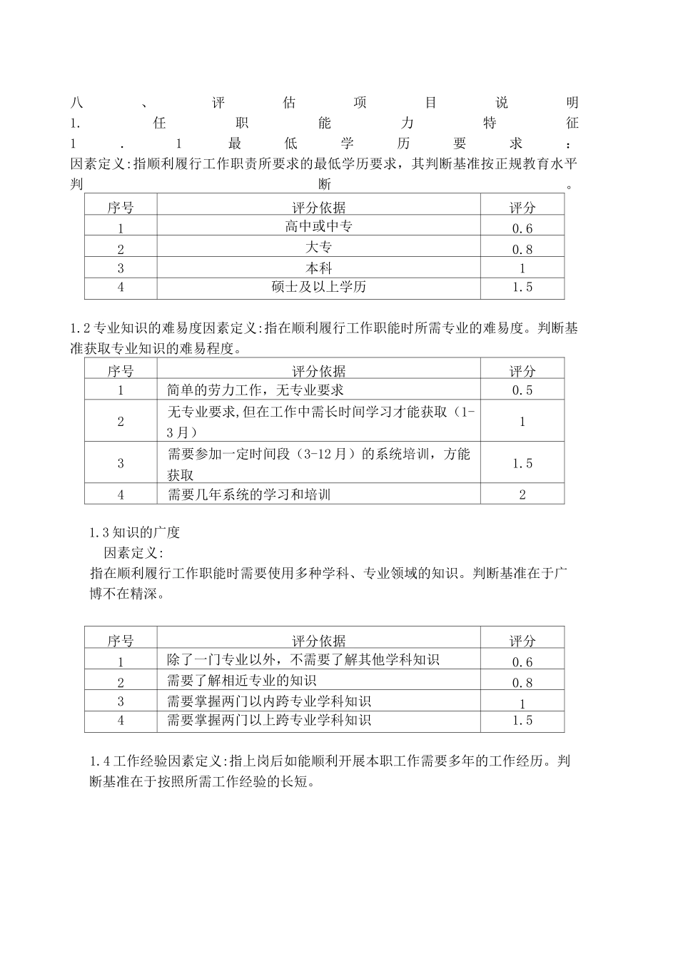 岗位价值评估及胜任力评估方案_第3页