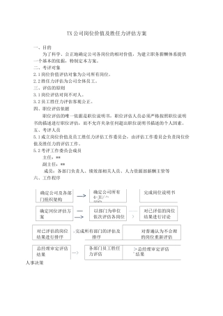 岗位价值评估及胜任力评估方案