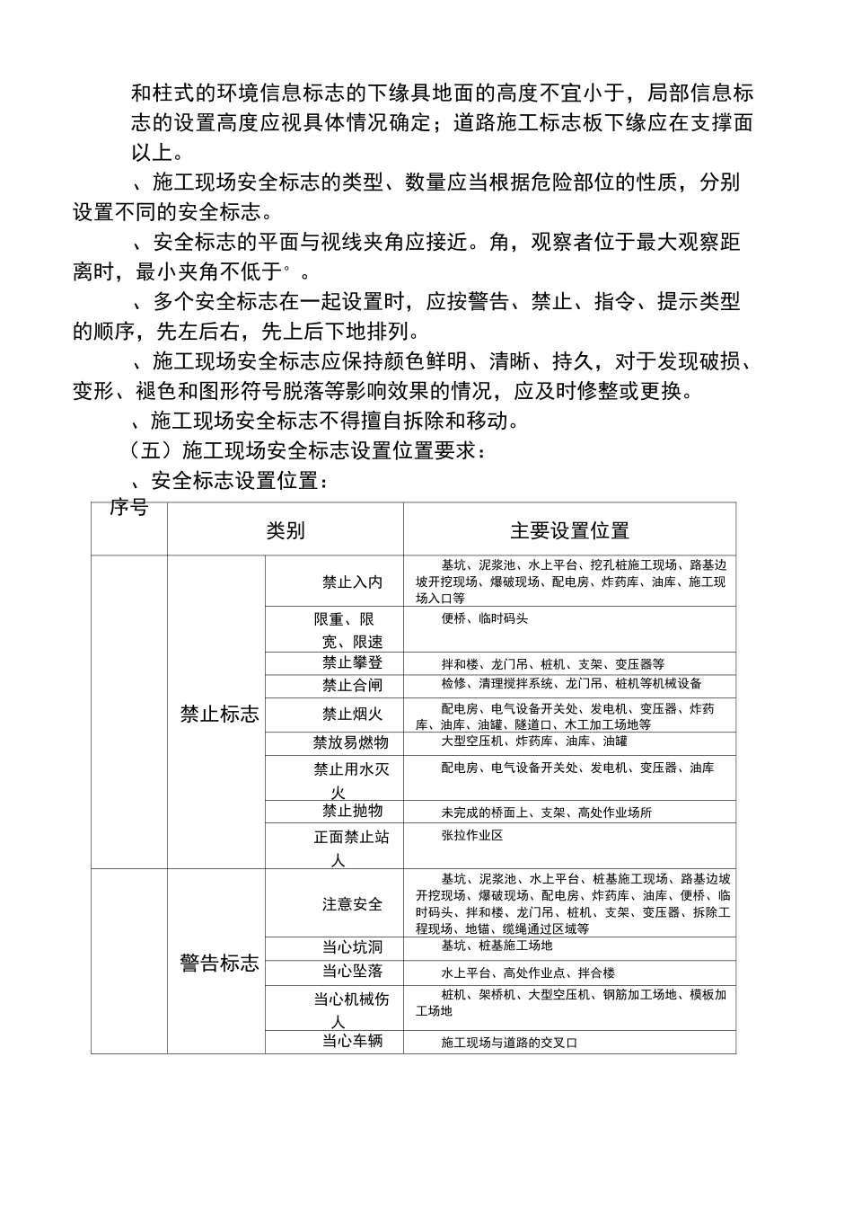 安全标志设置_第2页