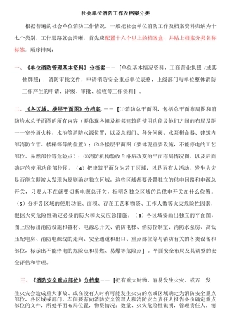 02社会单位消防工作及档案分类