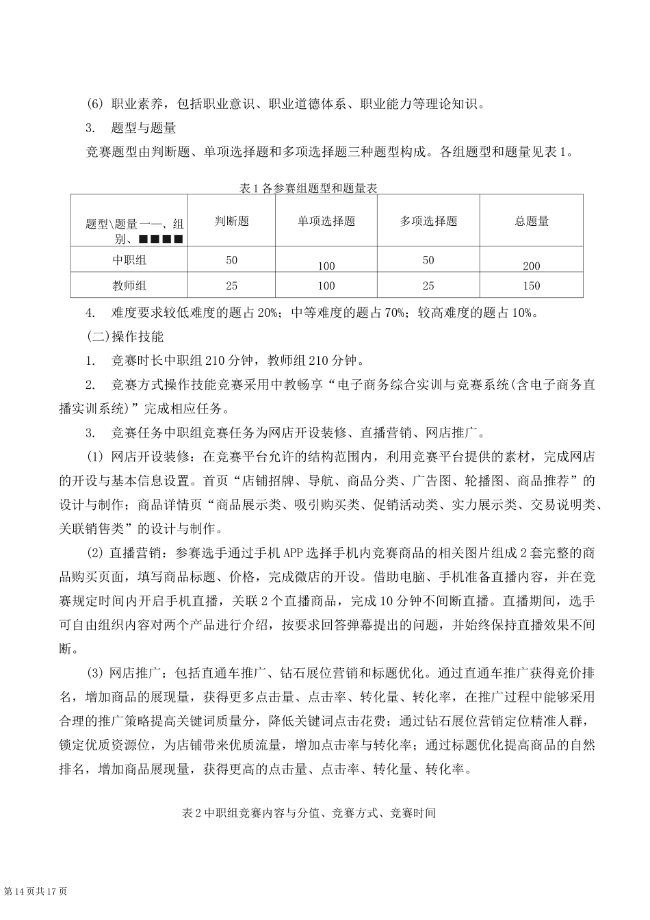 2021年职业技能大赛中职电子商务赛项规程_第2页