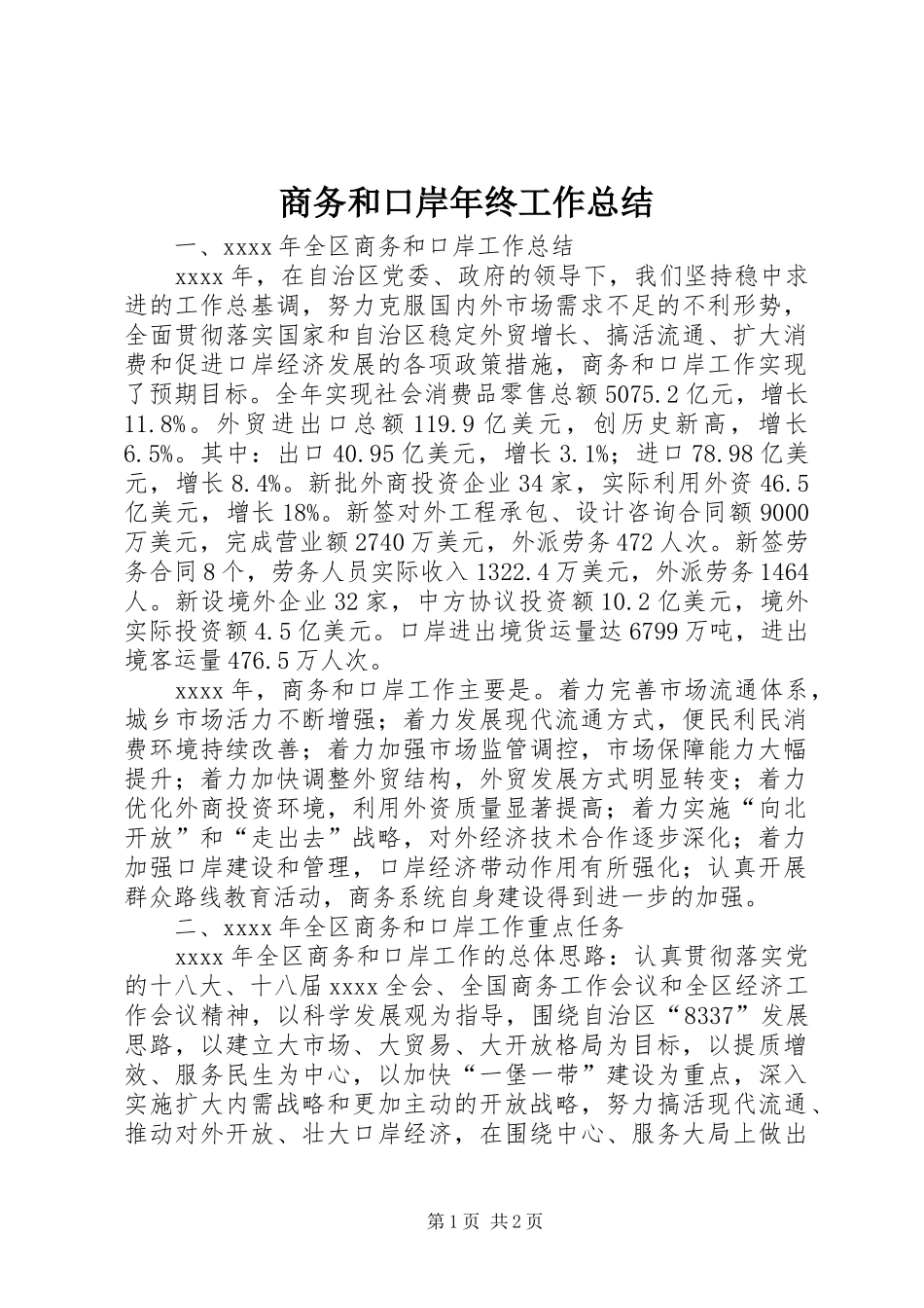 商务和口岸年终工作总结 _第1页