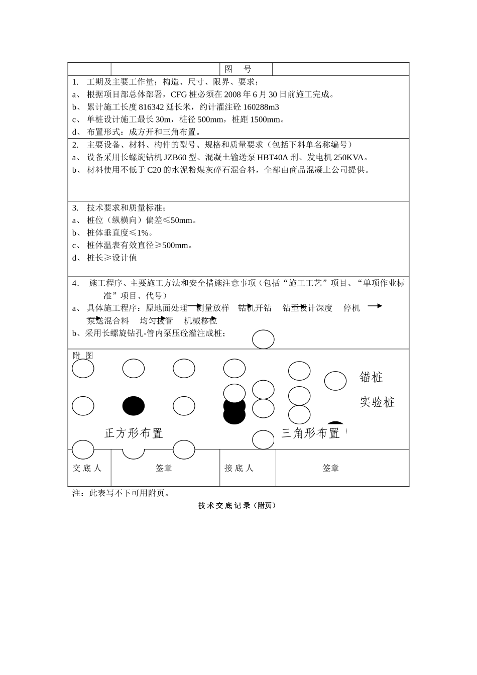 CFG桩技术交底_第3页