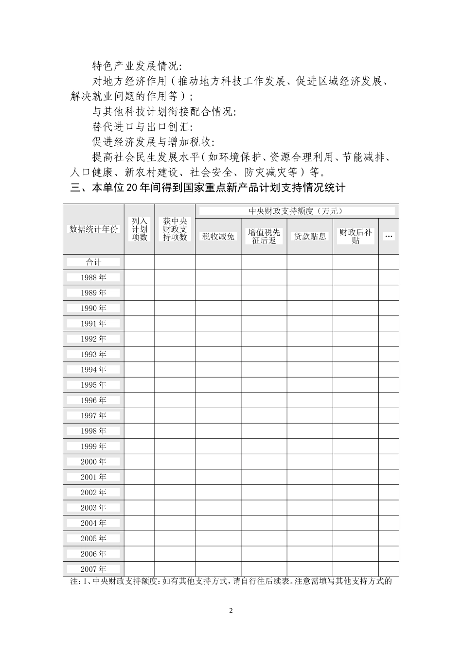 重点新产品计划承担单位总结报告提纲_第2页