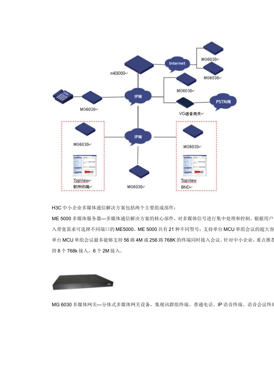 【解决方案】为中小型企业度身定制的多媒体通信解决方案_第3页