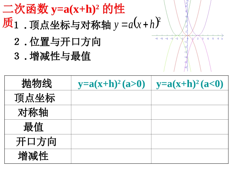 5.2二次函数的图像与性质⑷_第2页