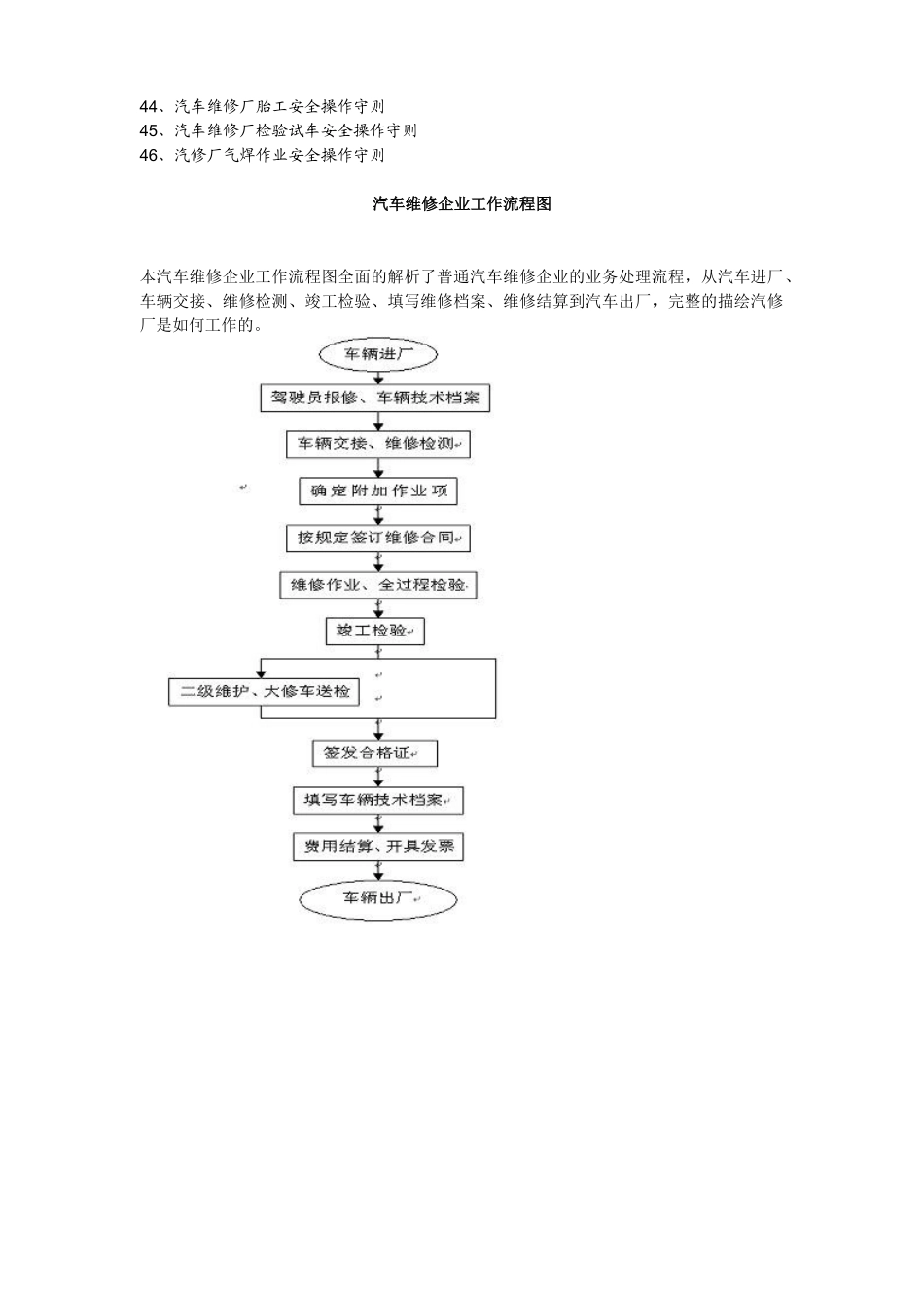 郫县华立仁和汽车修理厂管理制度_第2页