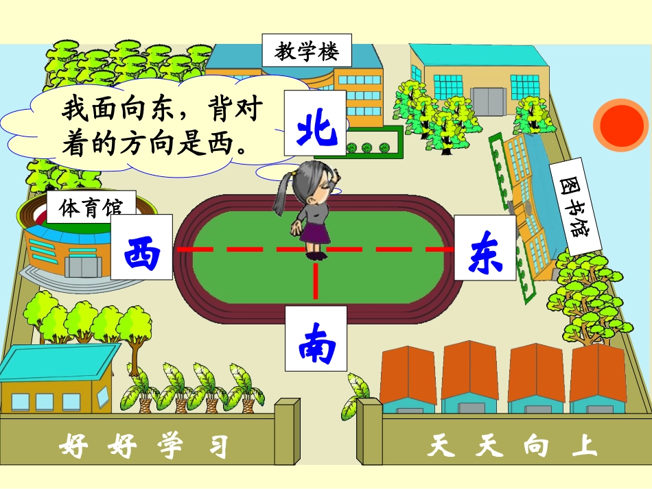 人教2011版小学数学三年级认识东西南北-(2)_第3页