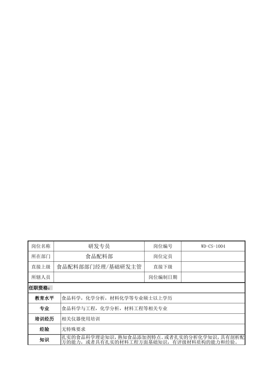 食品配料部研发主管岗位说明书_第1页