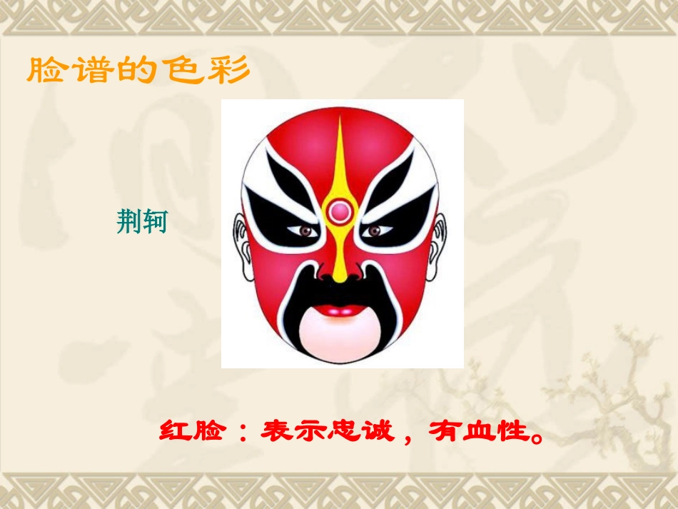 中国京剧脸谱_第3页