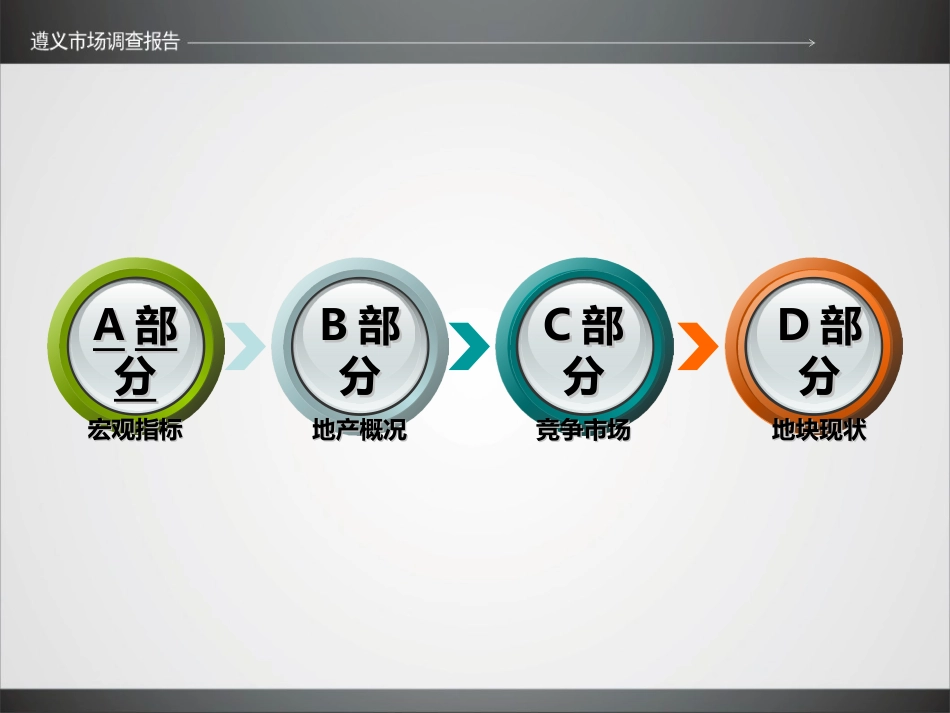 2011最新遵义深度市场调查_第2页
