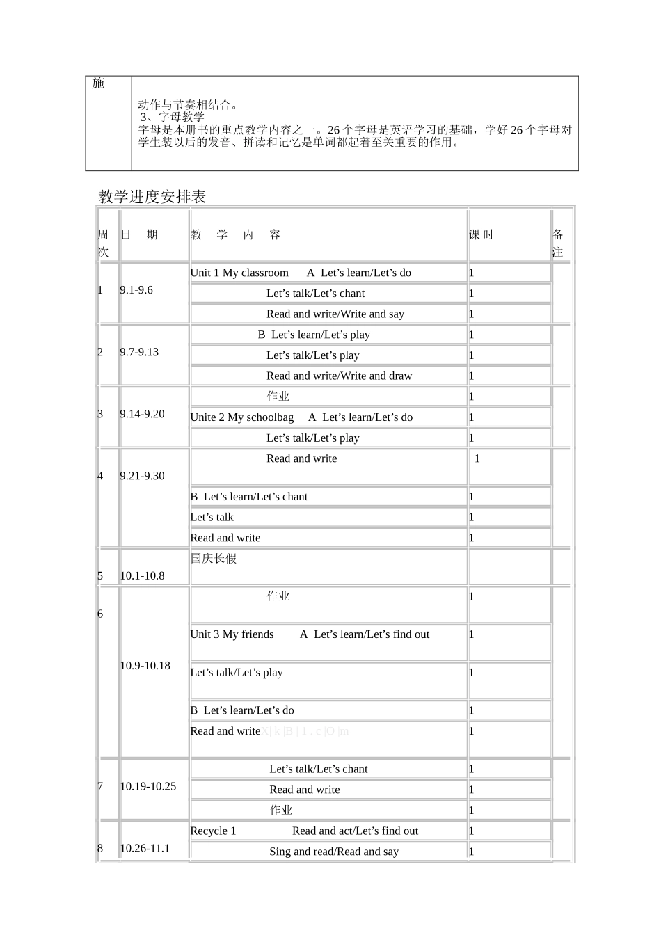 2014-2015学年第一学期四年级英语教学计划_第3页