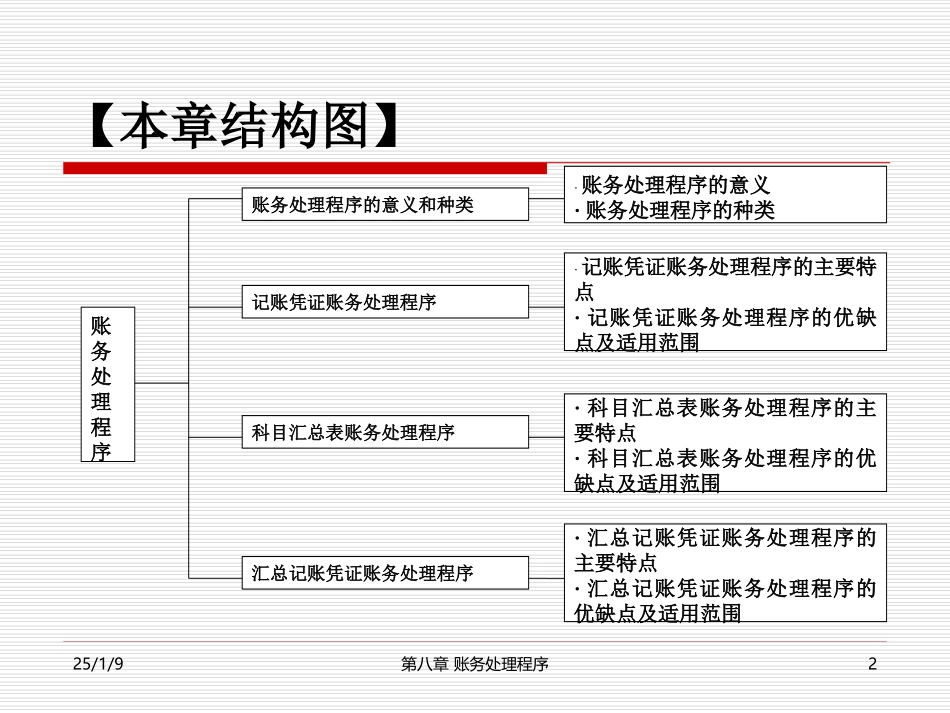 基础会计-第8章账务处理程序_第2页