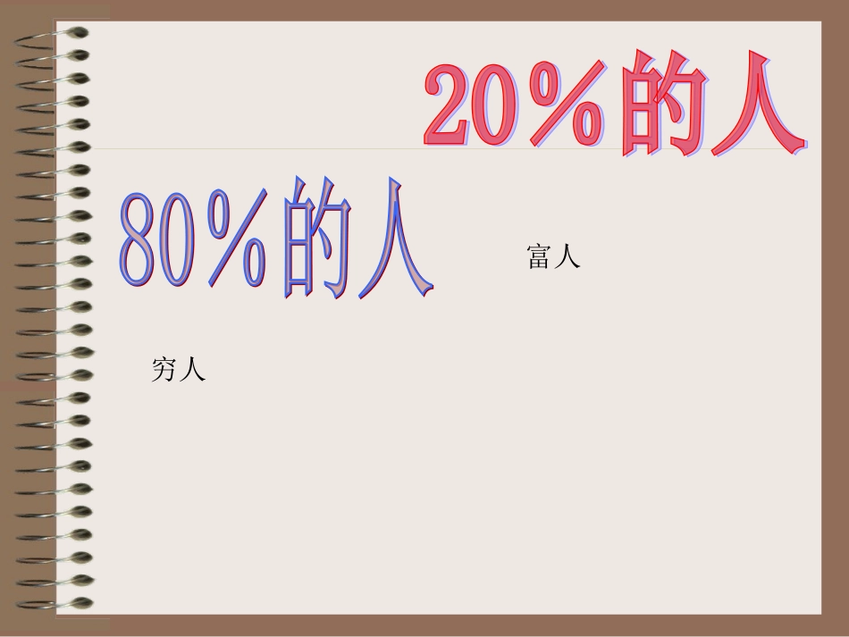 8020法则专题讲座PPT_第2页