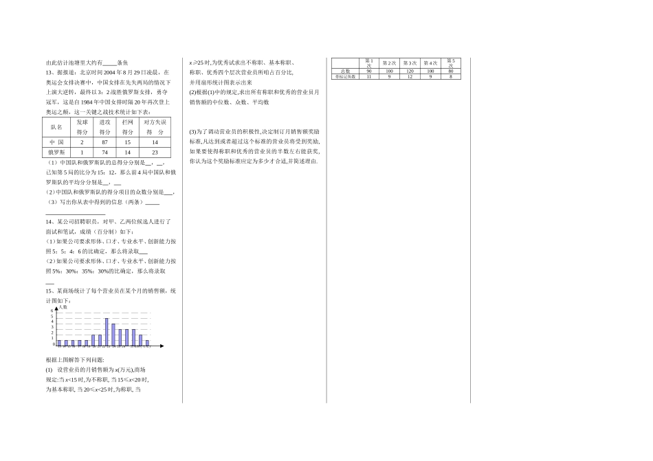 数据的分析测试题_第2页