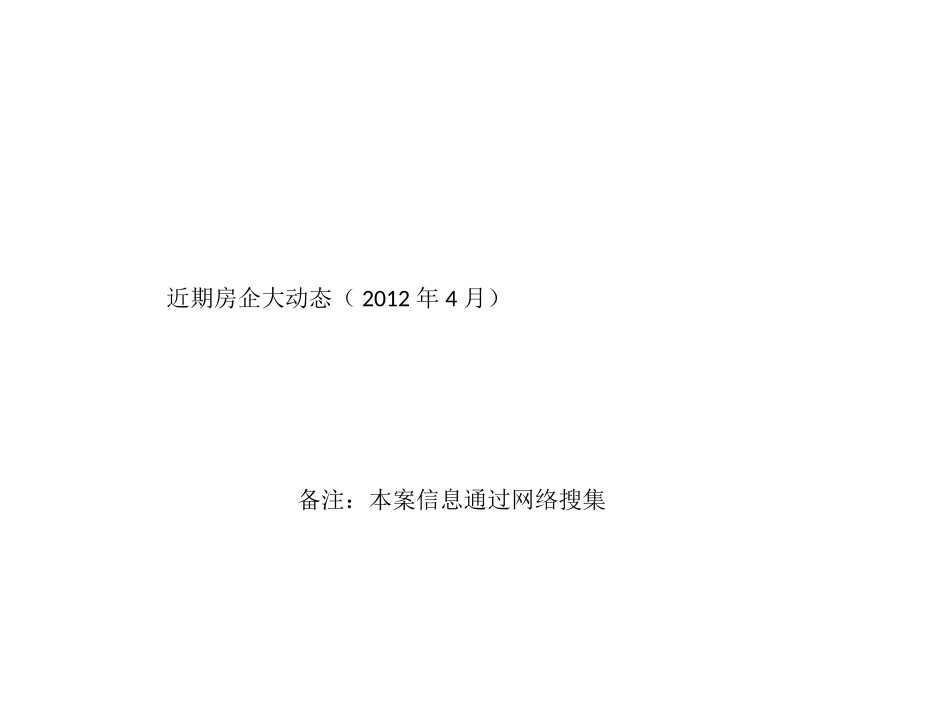 2012年房企大动态_第1页