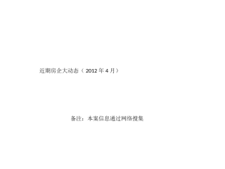 2012年房企大动态