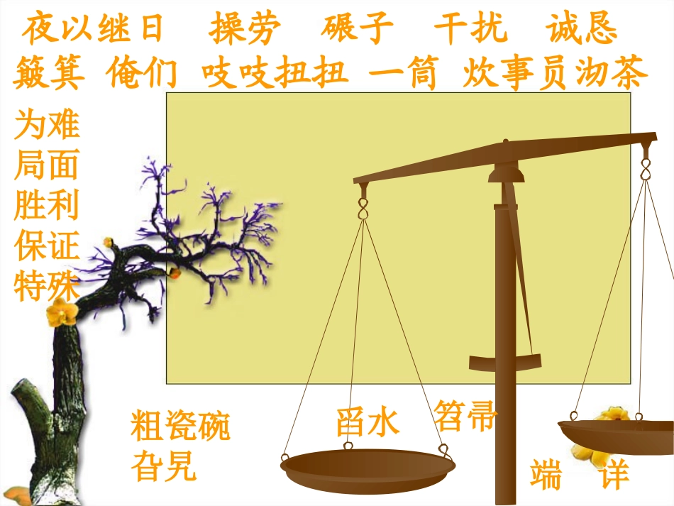 毛主席在花山PPT课件_第3页