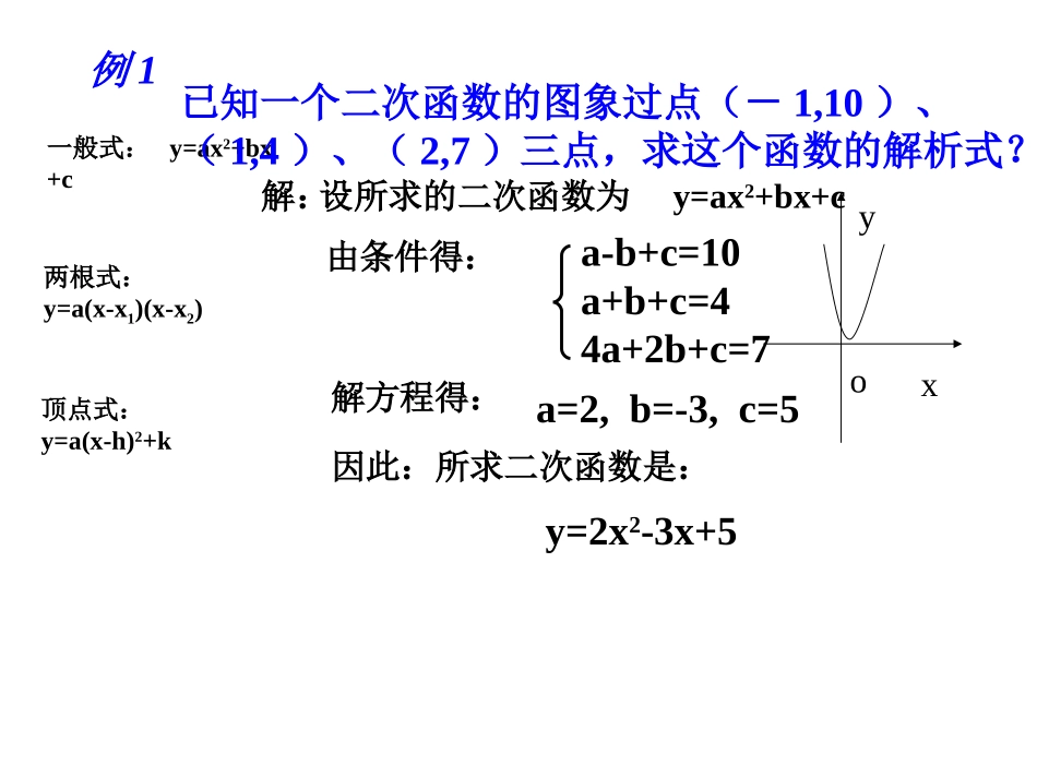 用待定系数法求二次函数的解析式-课件_第2页
