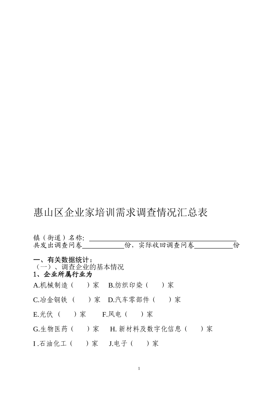 惠山区企业家培训需求调查问卷_第1页