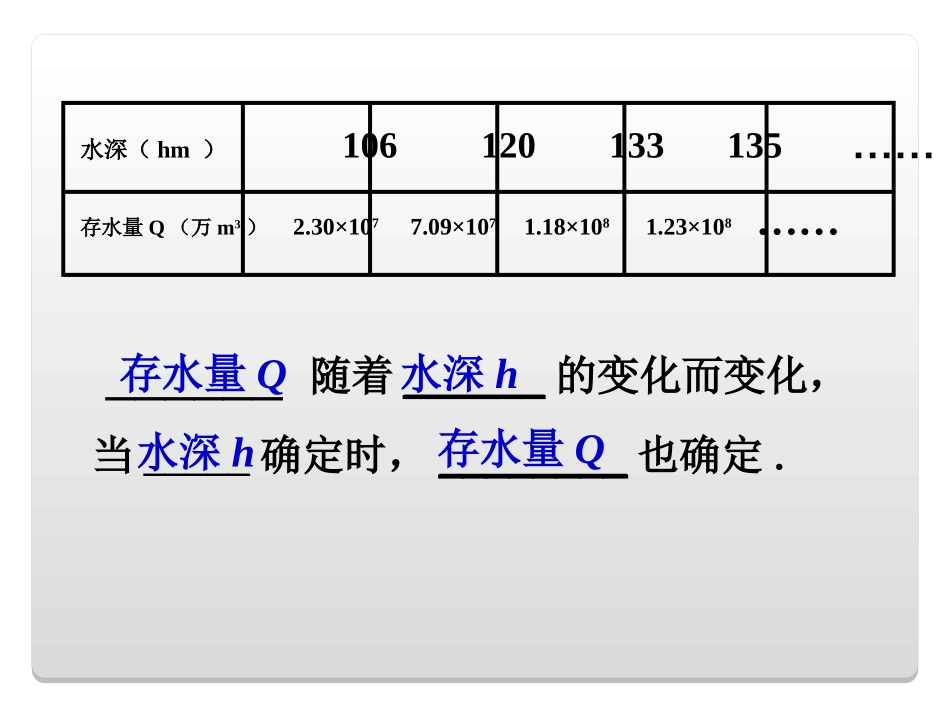 课程讲解-函数-函数_第2页