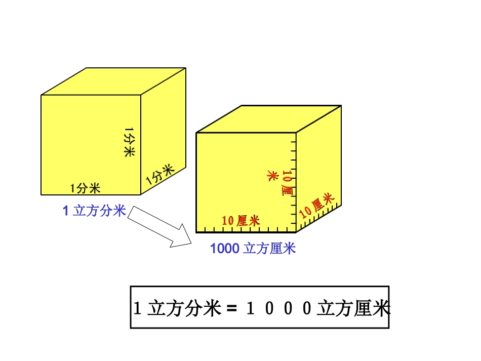 体积单位进率啦啦_第3页