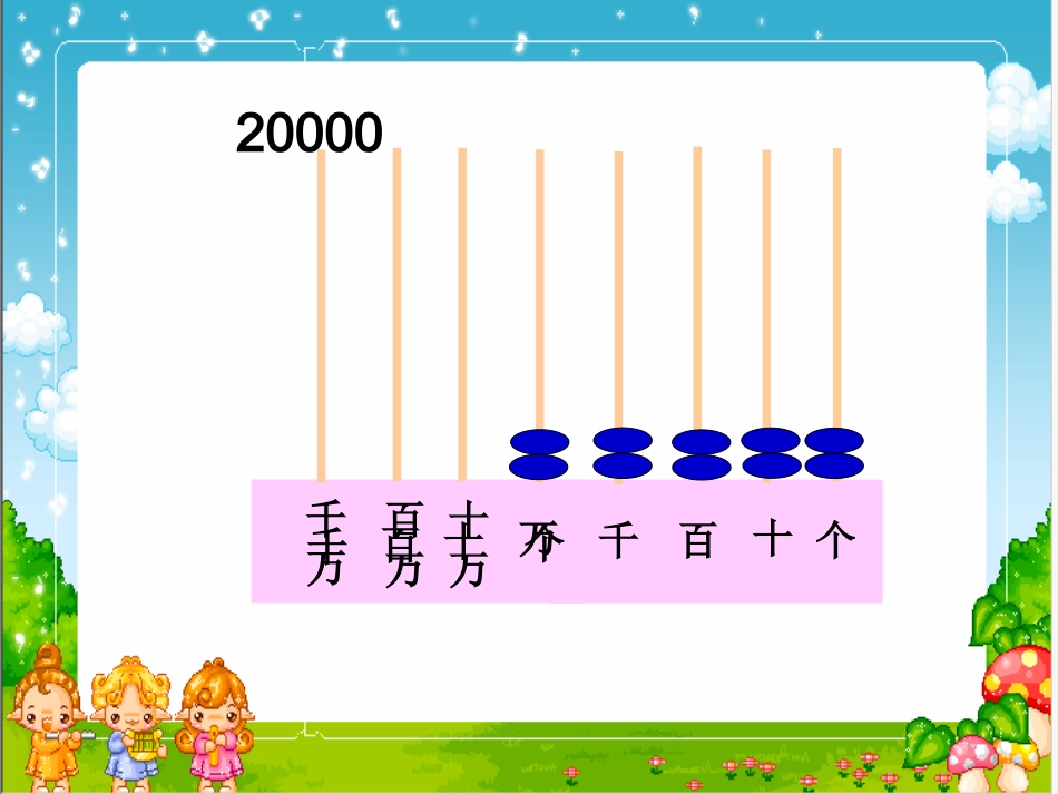苏教版数学四年级上册《认数(一)》课件_第2页