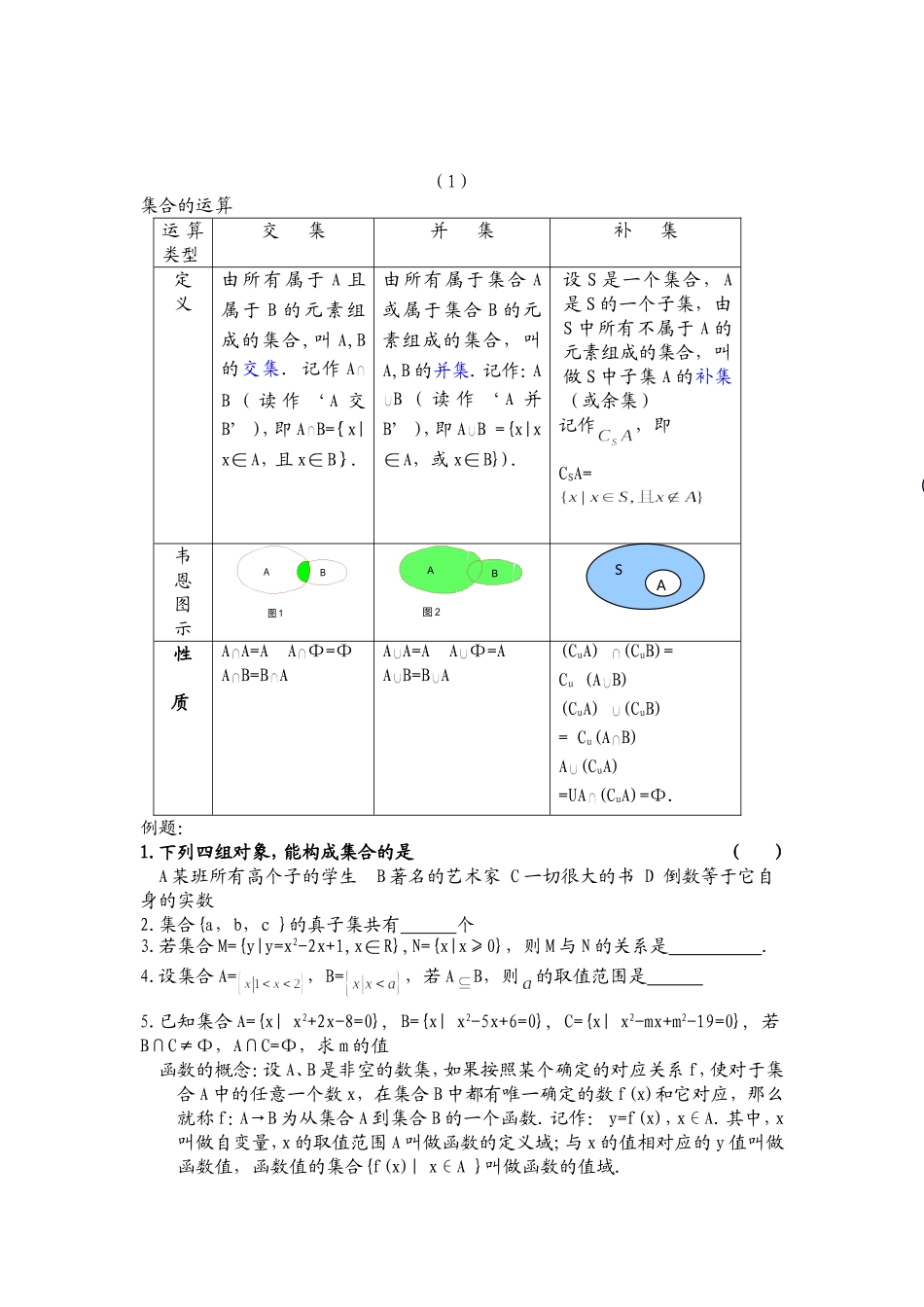 必修一知识点MicrosoftWord文档(2)_第2页