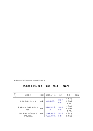 技术经济及管理学科物流与供应链管理方向成员科研成果一览表