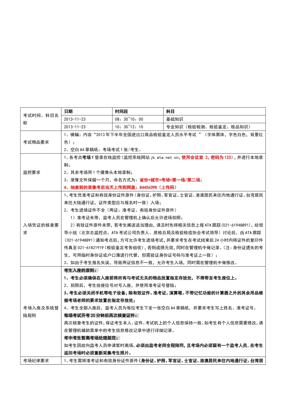 2013年下半年全国进出口商品检验鉴定人员水平考试考务工作手册_第2页