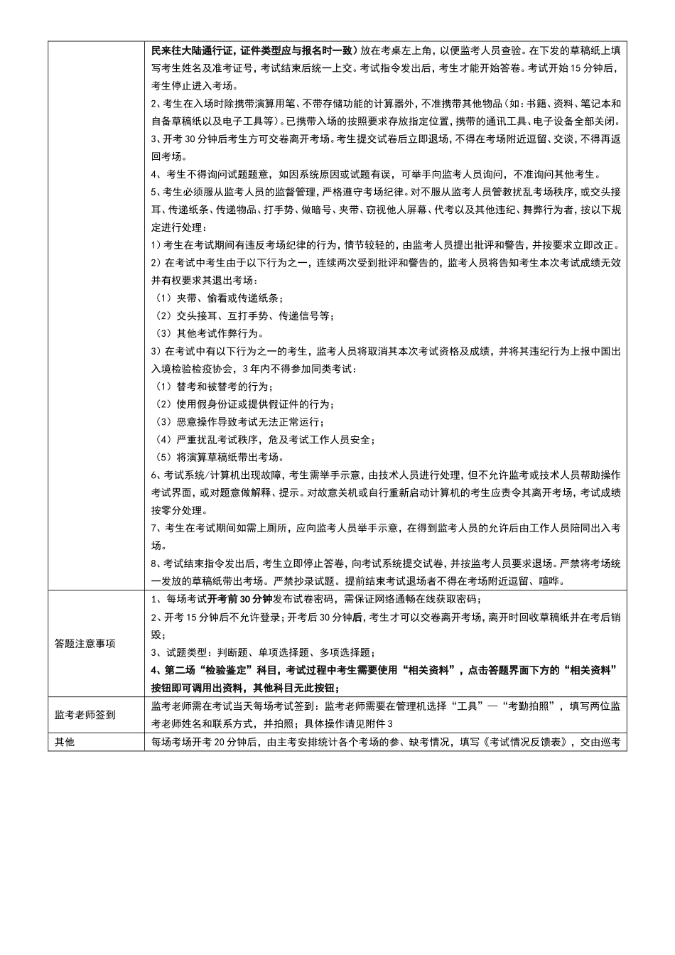 2013年下半年全国进出口商品检验鉴定人员水平考试考务工作手册_第3页