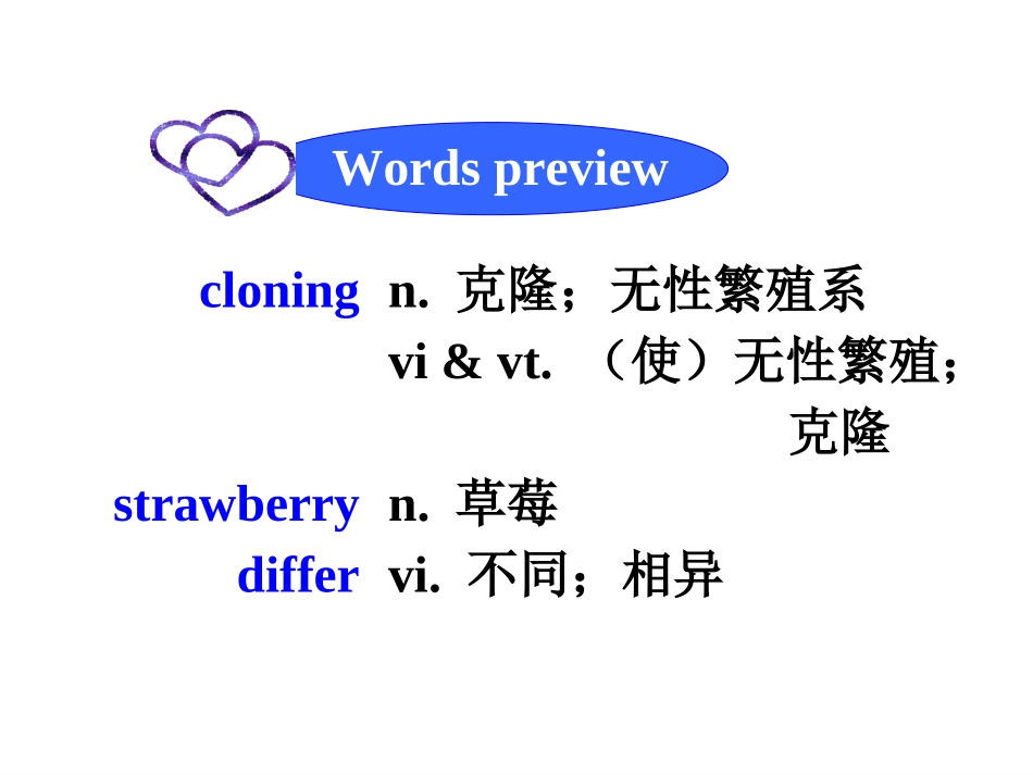 选修八Unit-2cloning-Period-1-Reading-ppt课件-(41张)-高中英语-人教版_第2页