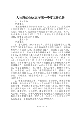 人社局就业处XX年第一季度工作总结 