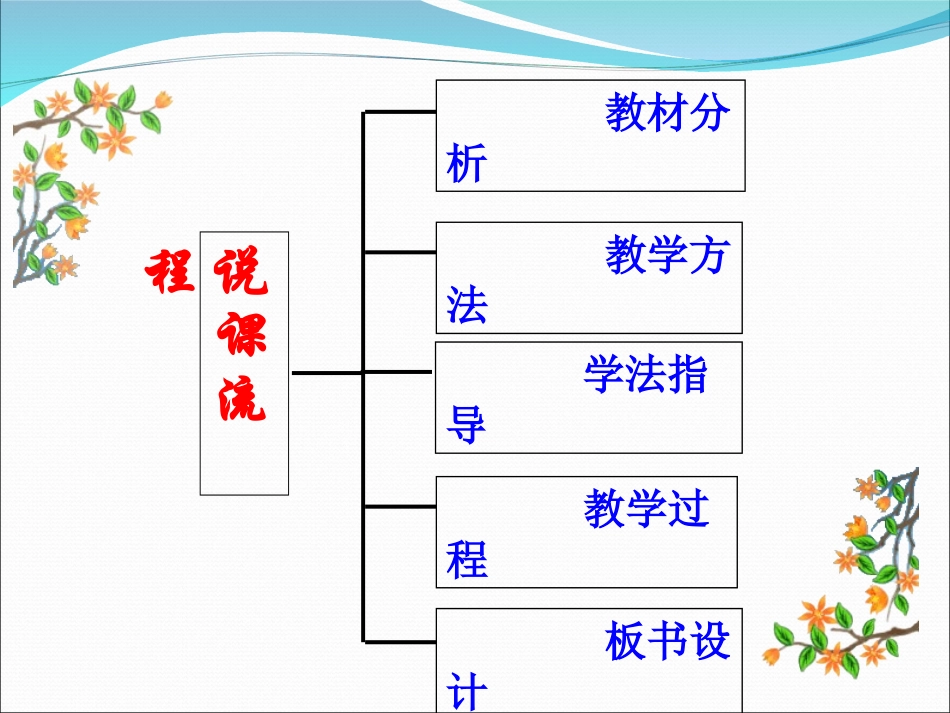 二氧化碳制取的研究说课._第2页