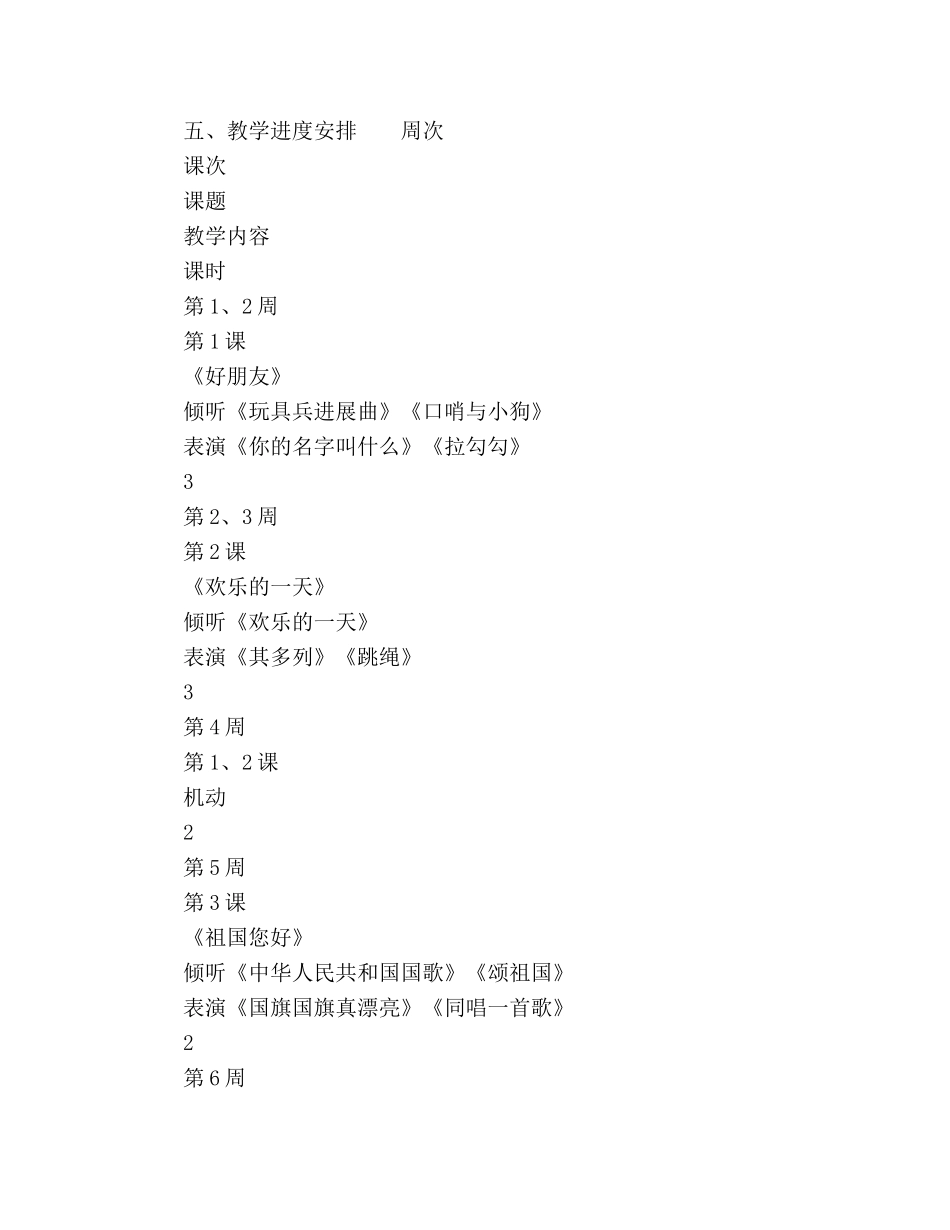 小学一年级第一册音乐教学参考计划范文 _第2页