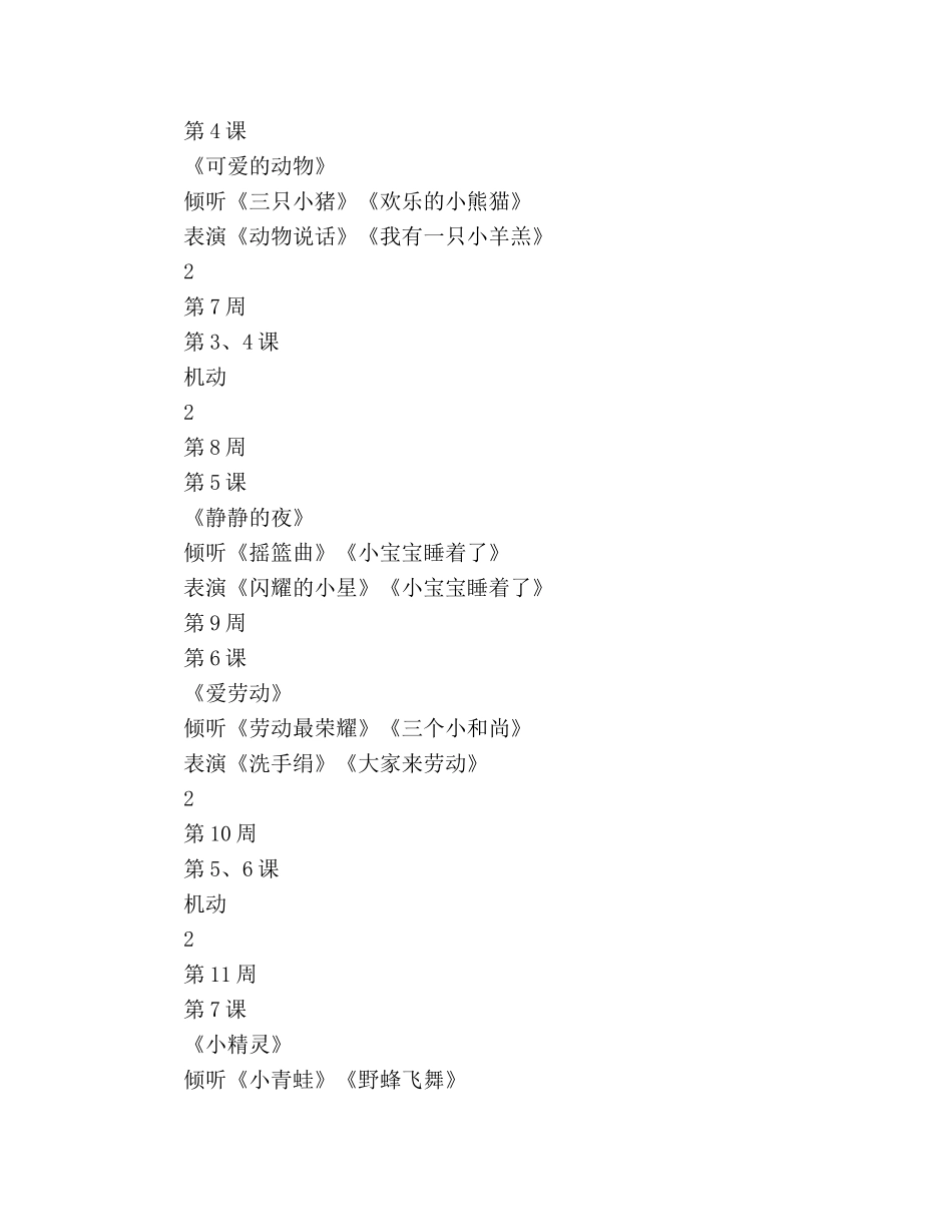 小学一年级第一册音乐教学参考计划范文 _第3页