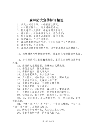 森林防火宣传标语精选