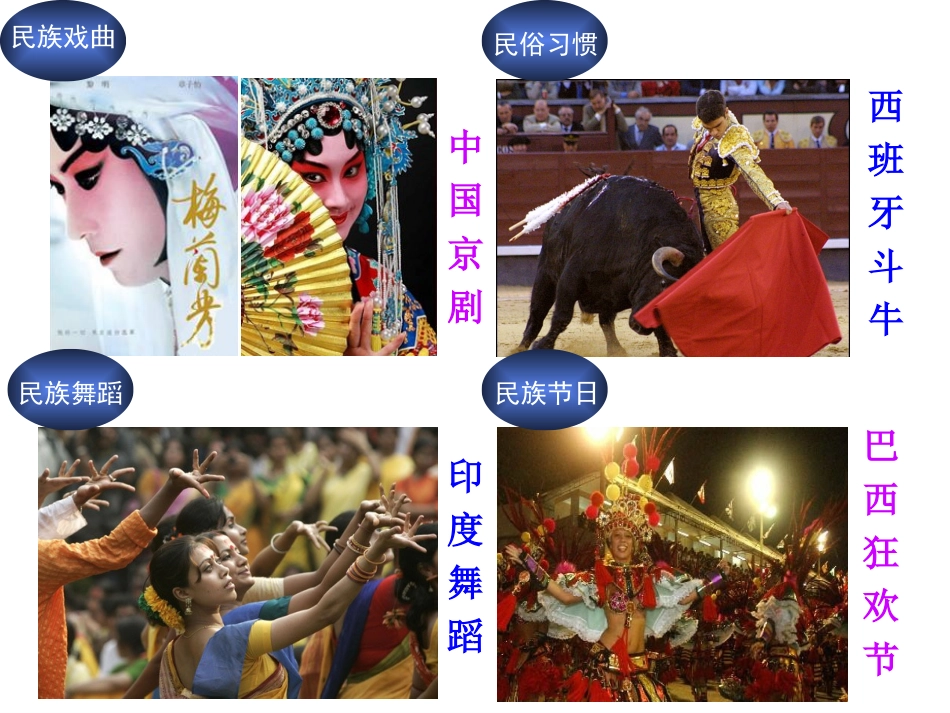 3.1世界文化的多样性._第3页