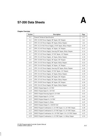 S7-200-21X-老系列的接线图
