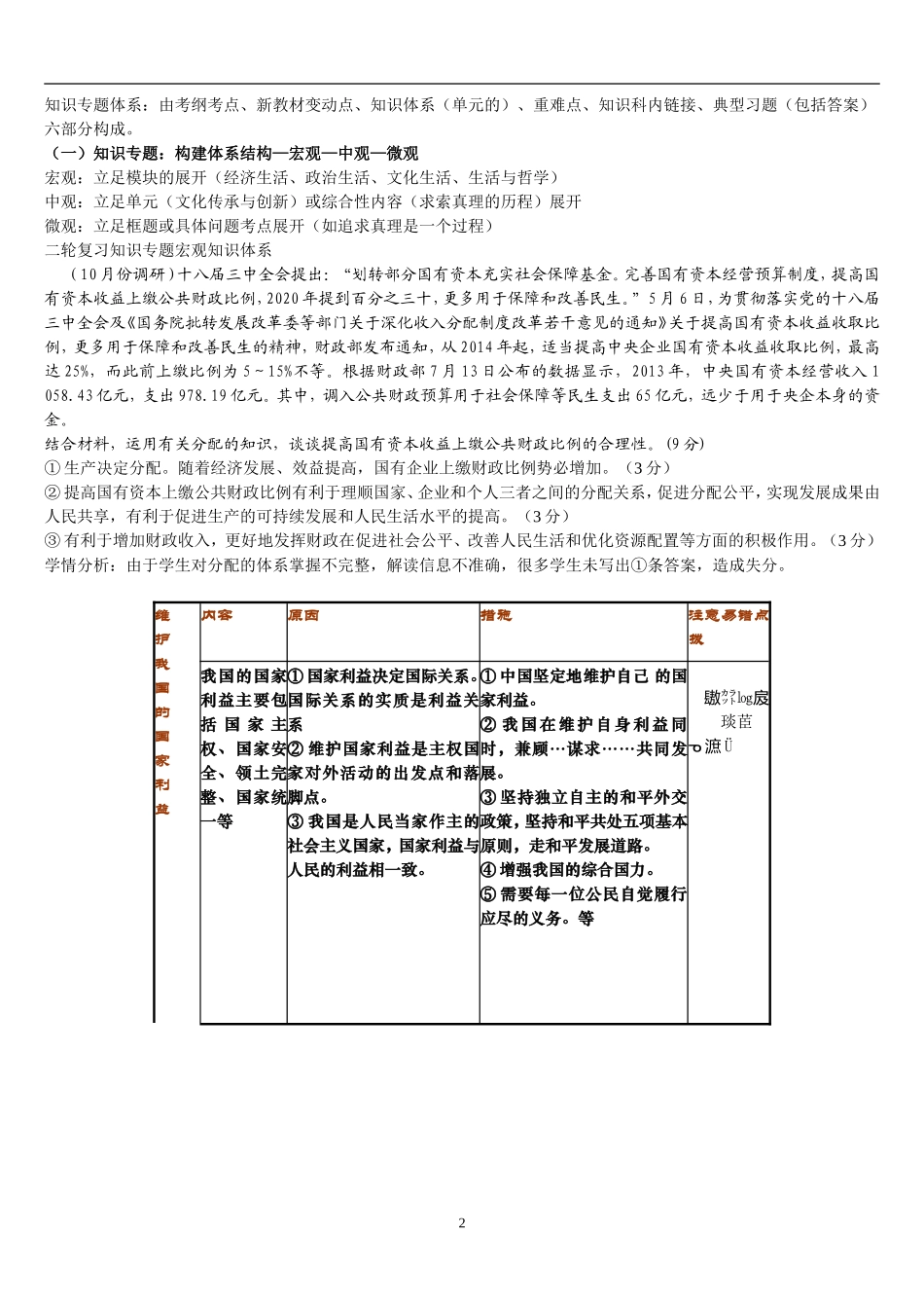 2015年高三政治二轮复习备考具体建议_第2页