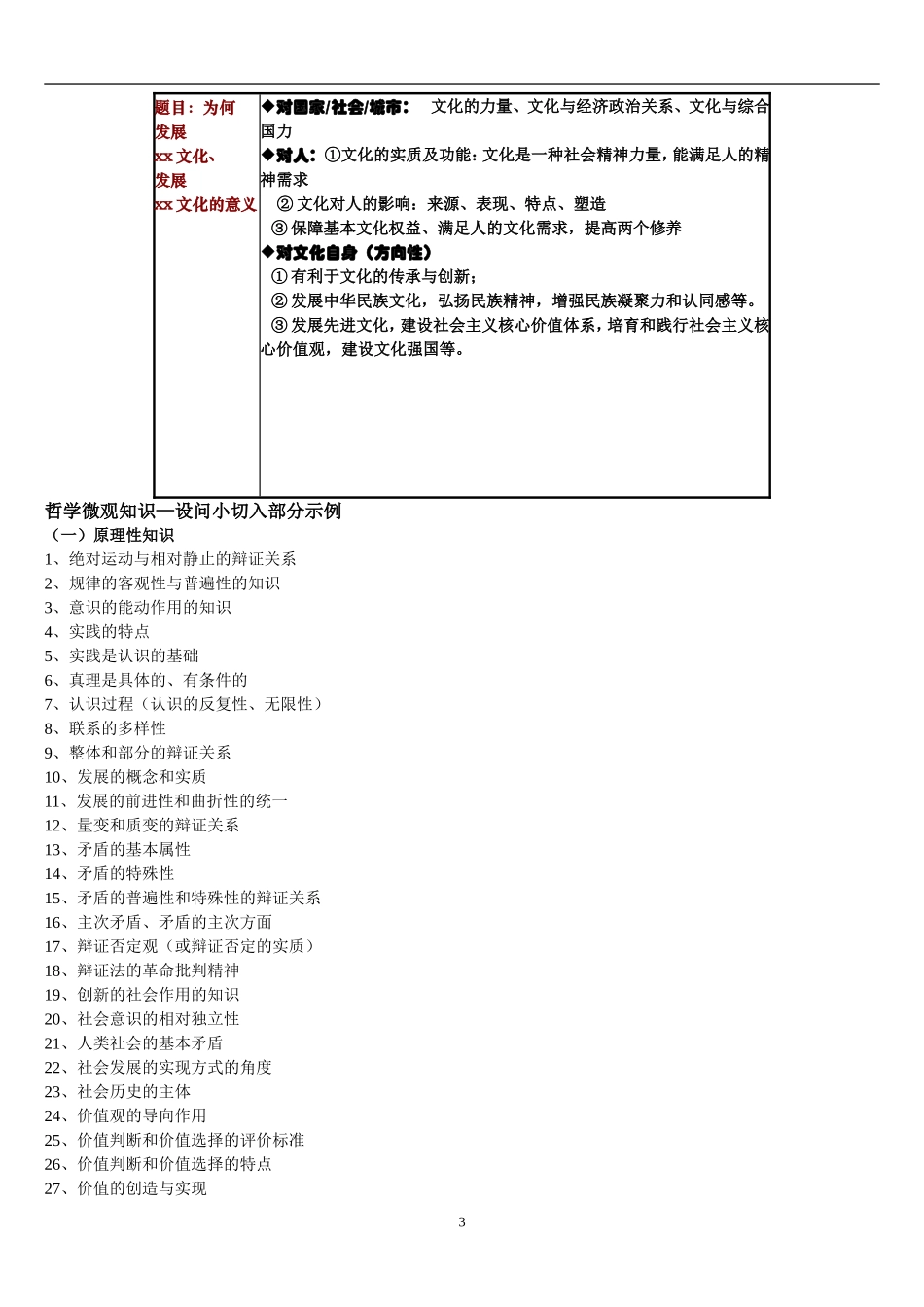 2015年高三政治二轮复习备考具体建议_第3页