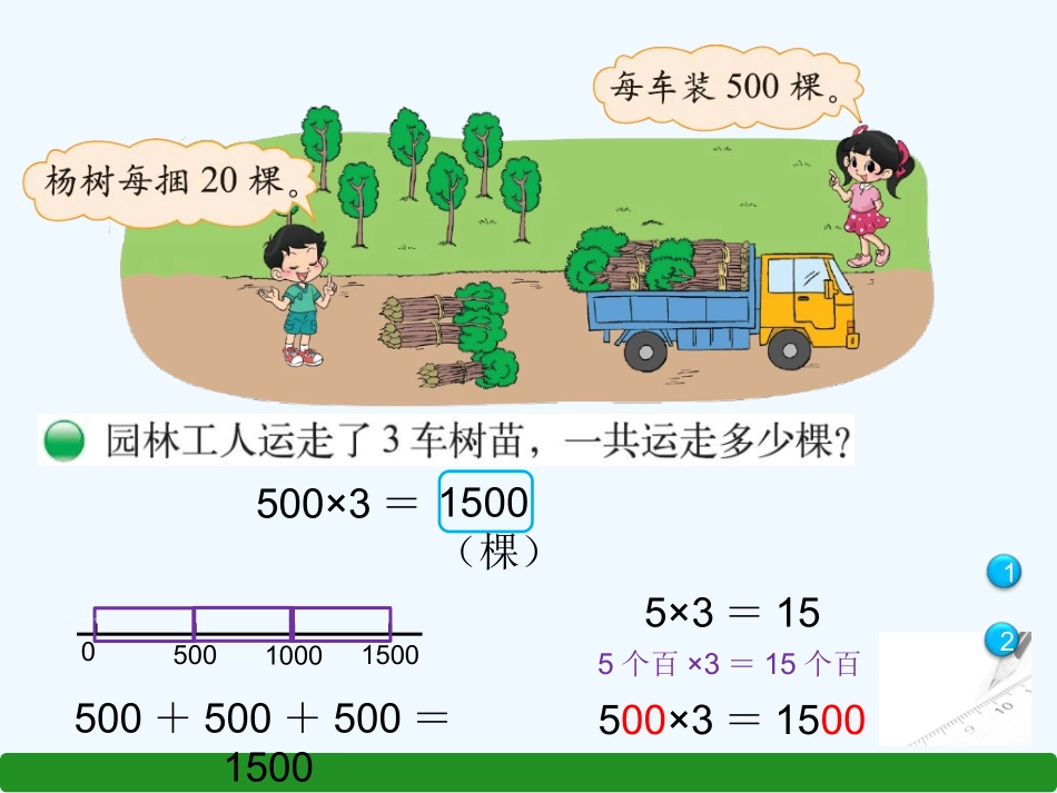 小学数学北师大2011课标版三年级小树有多少棵课件.小树有多少棵_第3页