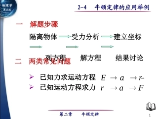 2-4-牛顿定律的应用举例