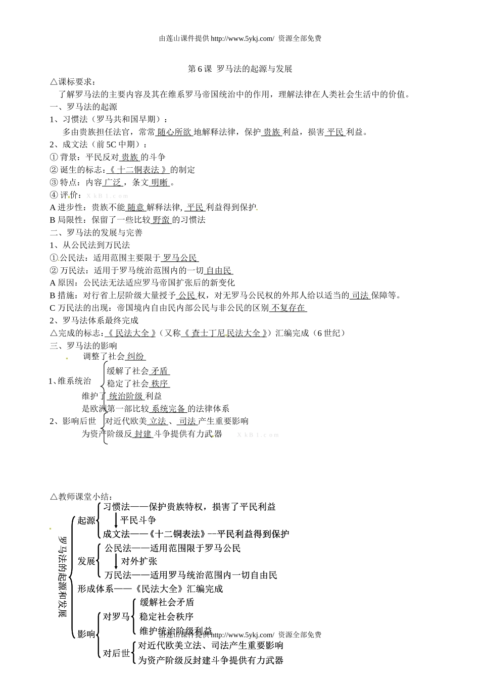 历史《第6课罗马法的起源与发展》导学案.doc_第1页
